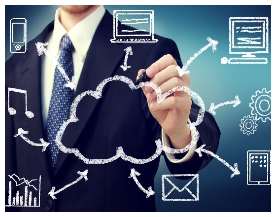 IT Service Management in Bangladesh