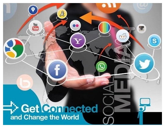 Social Media Marketing in Bangladesh
