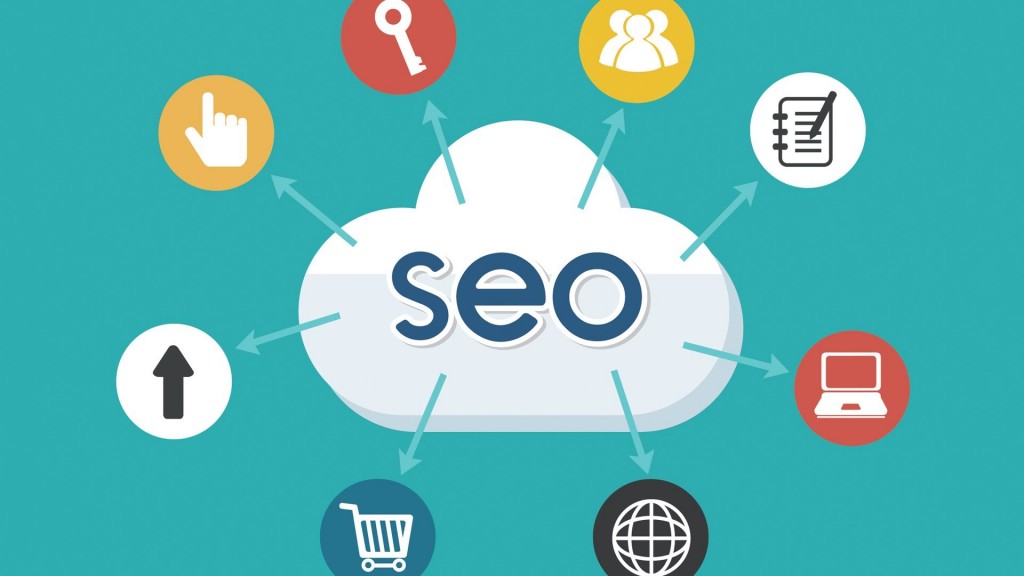 E-MARKETING ANALYZER, AMAZING SIX MONTHS MARKETING PLAN