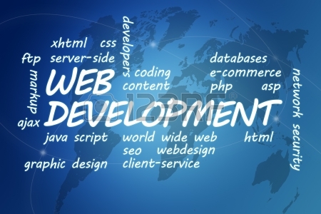 Best Quality Web design and Web development course in Dhaka Bangladesh